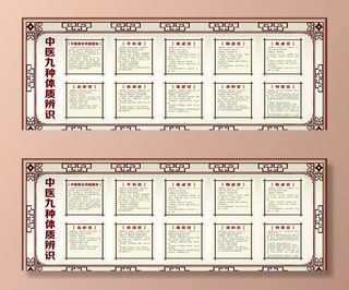 中医九种体质识别图片