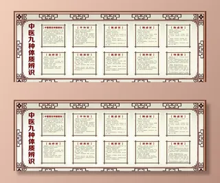 中医九种体质识别图片