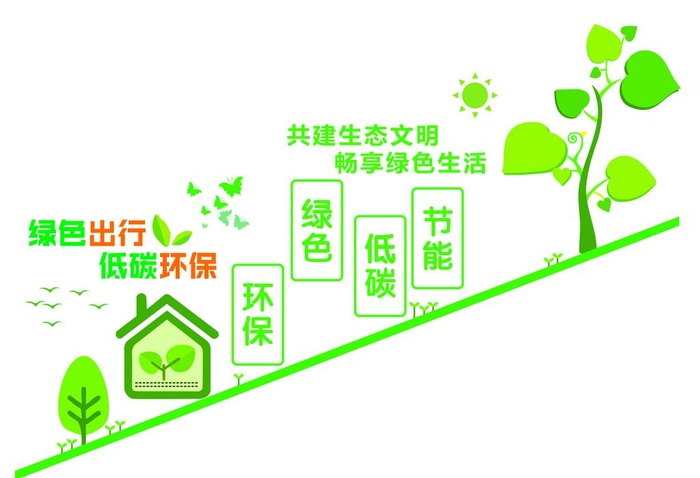 环保文化墙图片cdr矢量模版下载