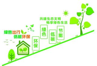 环保文化墙图片