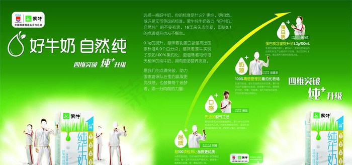 蒙牛纯牛奶图片cdr矢量模版下载
