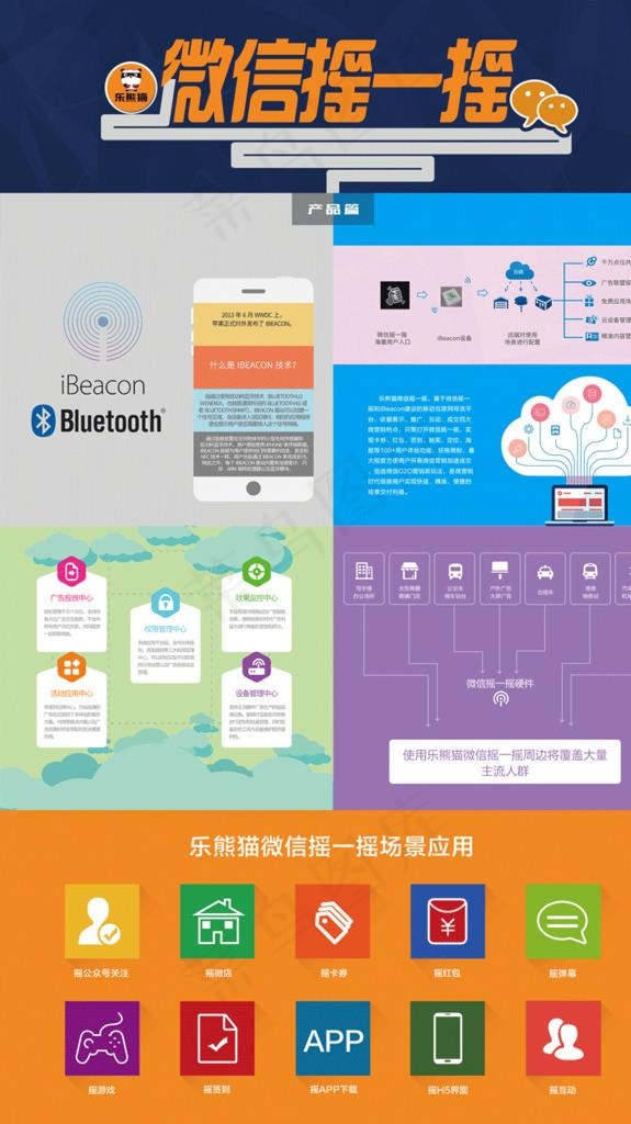 微电商画册图片psd模版下载
