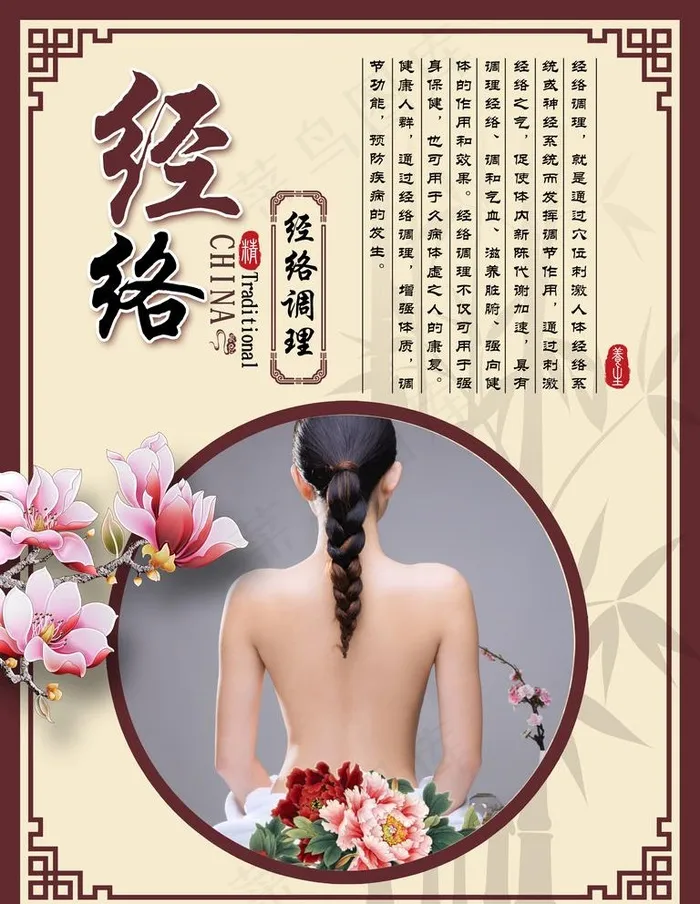经络图片(3543x4724)psd模版下载