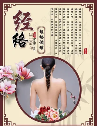 经络图片