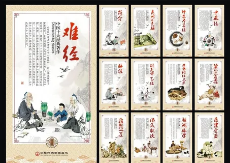 中医文化图片 中医文化图片