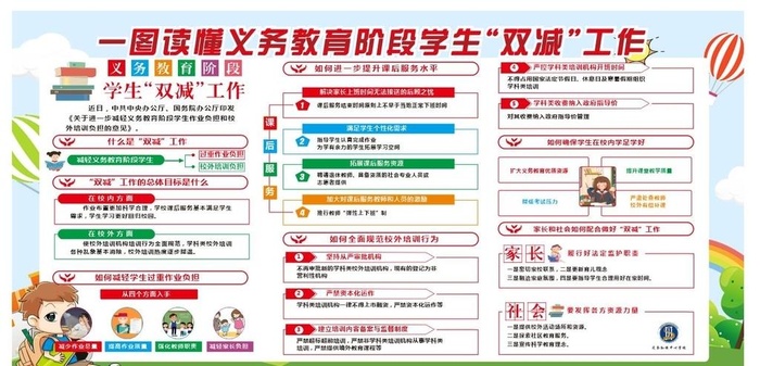 双减图片cdr矢量模版下载