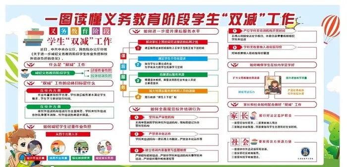 双减图片cdr矢量模版下载