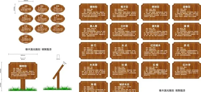 植被介绍牌图片