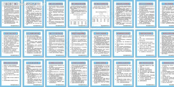 厨房制度牌全图片cdr矢量模版下载
