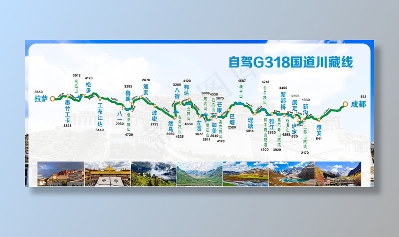旅游线路图图片cdr矢量模版下载
