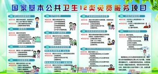 国家基本公共卫生14类免费服务图片