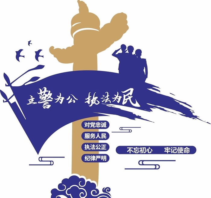 党建警营交通文化墙图片cdr矢量模版下载