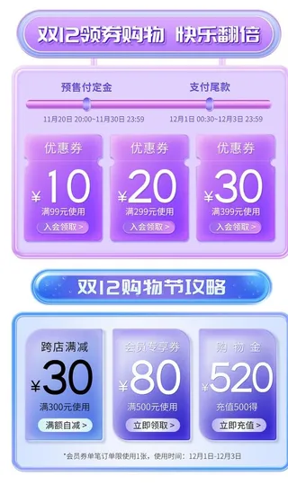 璃质感优惠券模板图片