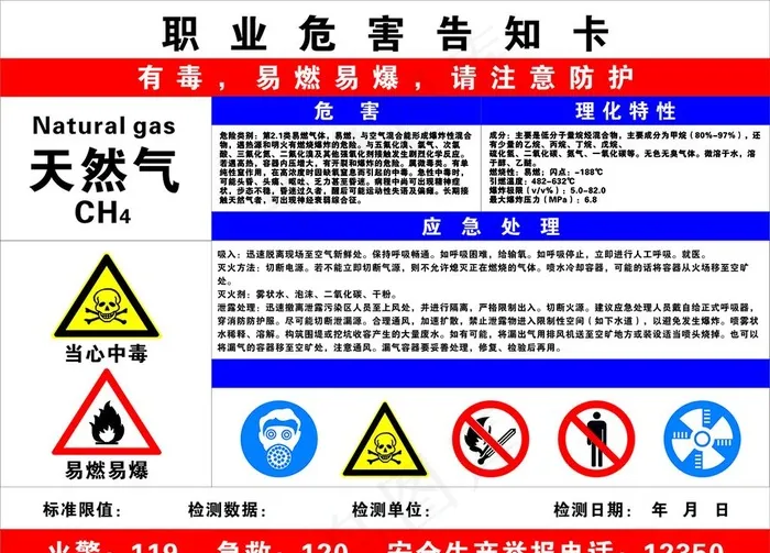 职业危害告知卡图片cdr矢量模版下载