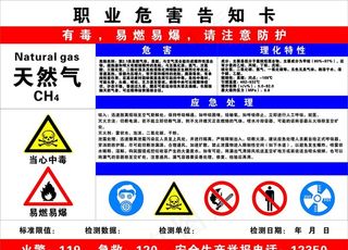 职业危害告知卡图片