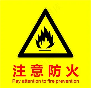 安全小标识 注意防火图片