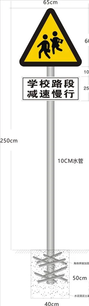 小心行人标识牌图片cdr矢量模版下载