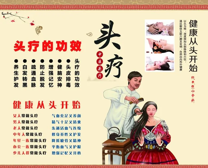 头疗图片(9590x8031)psd模版下载