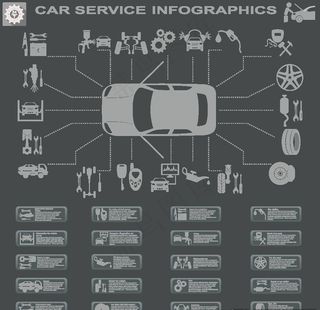 汽车部件图图片