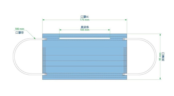 口罩尺寸 口罩设计图片