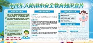 预防溺水展板图片