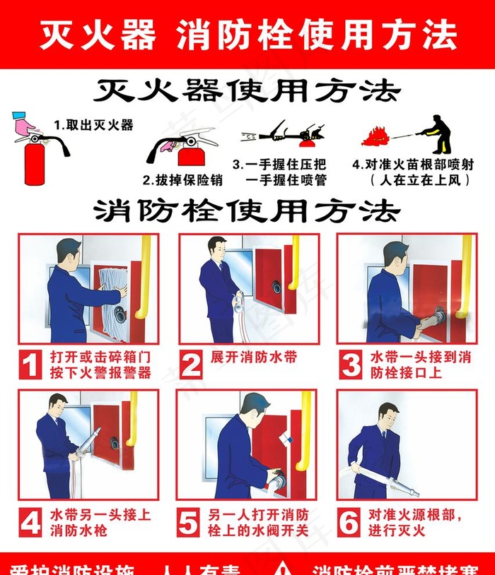 灭火器使用图片psd模版下载