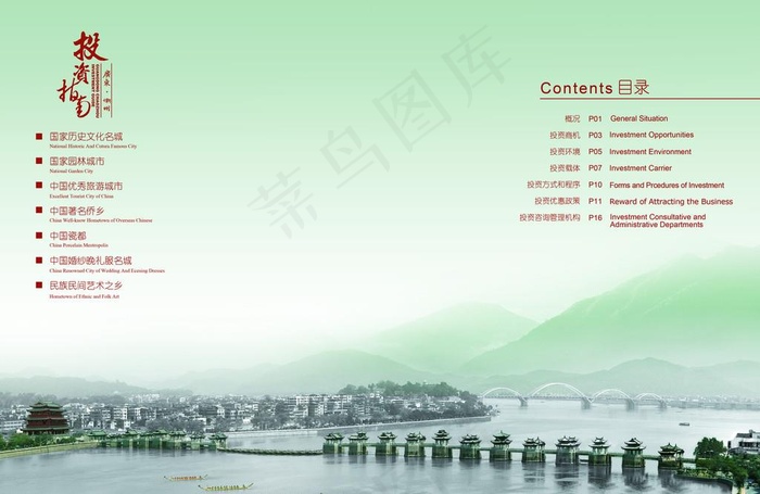 潮州投资指南目录图片psd模版下载