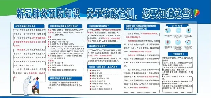 核酸检测图片