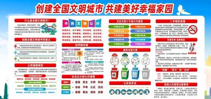 文明城市图片