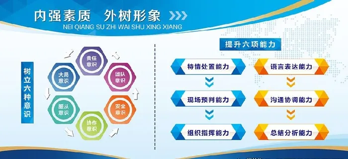 公司文化管理展板图片(6661x3260)psd模版下载