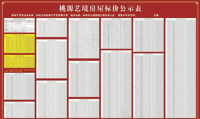 房地产房屋标价公示表图片