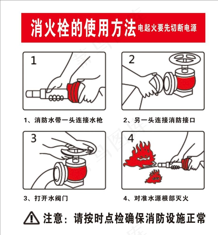 消火栓的使用方法图片cdr矢量模版下载