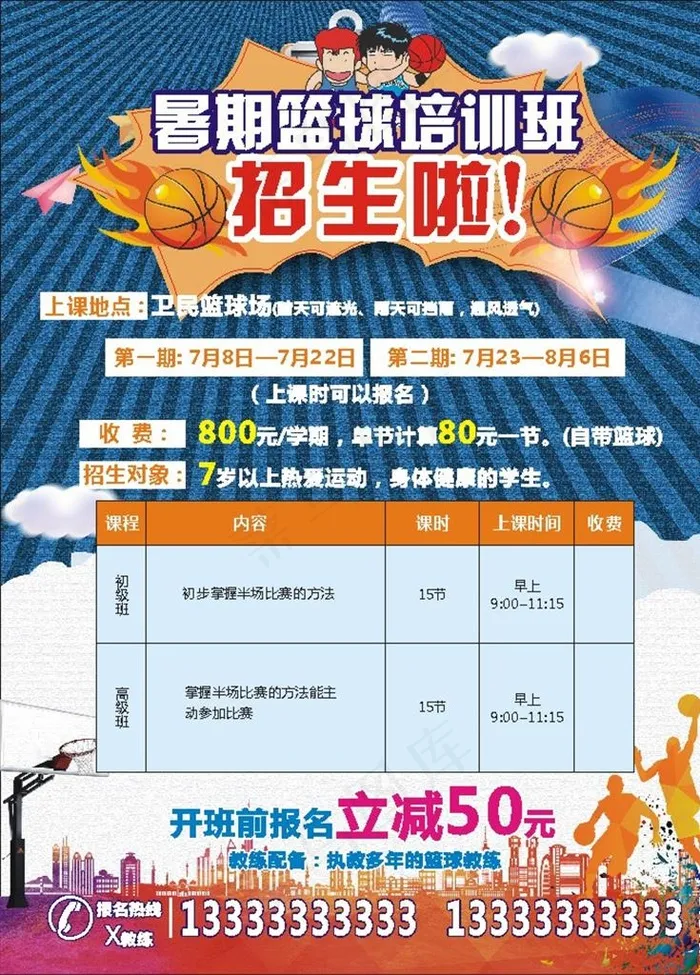 篮球单张图片cdr矢量模版下载