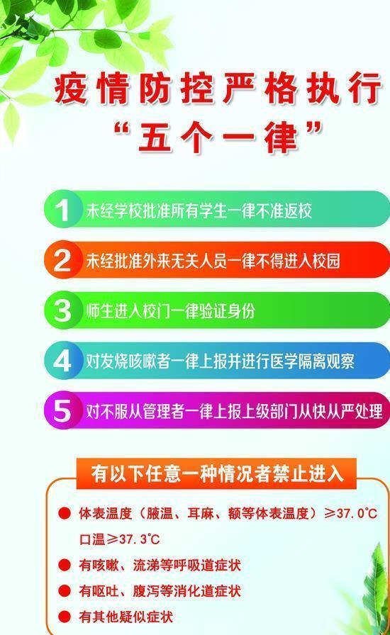 五个一律图片