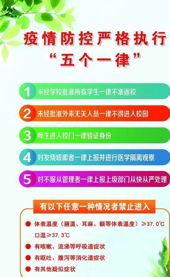 五个一律图片(4252x7087)psd模版下载