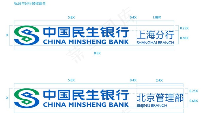 中国民生银行图片