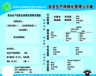 安全生产网格化管理公示板图片