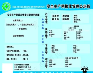 安全生产网格化管理公示板图片