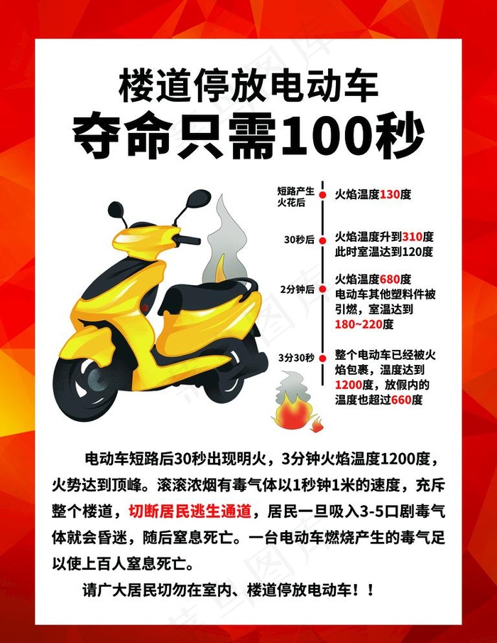电瓶车图片
