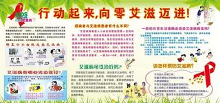 预防艾滋图片
