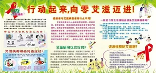 预防艾滋图片