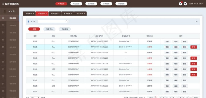 深蓝褐色清新版后台界面设计图片