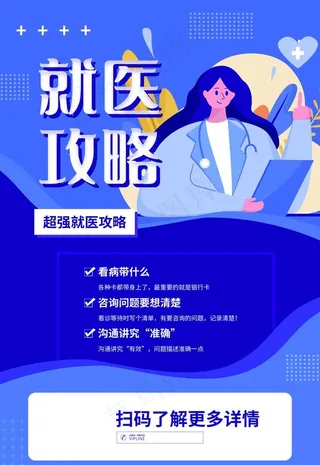 就医攻略海报图片