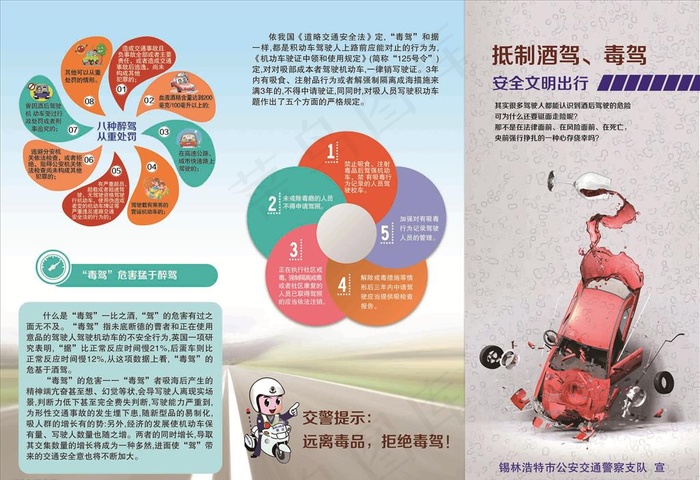 安全出行酒驾图片psd模版下载
