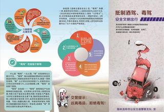安全出行酒驾图片