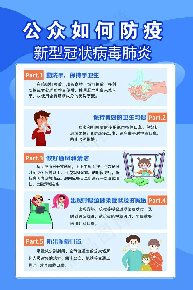 公众如何防疫图片psd模版下载