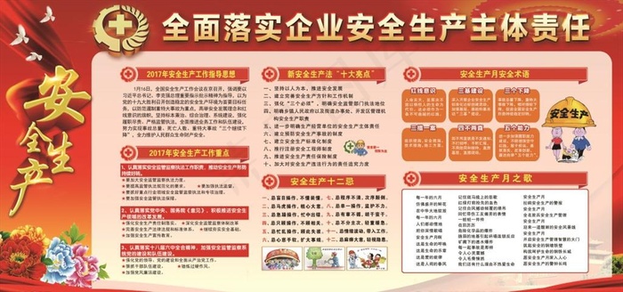 安全生产月主题宣传展板模板图片(7087X3543(DPI:300))psd模版下载
