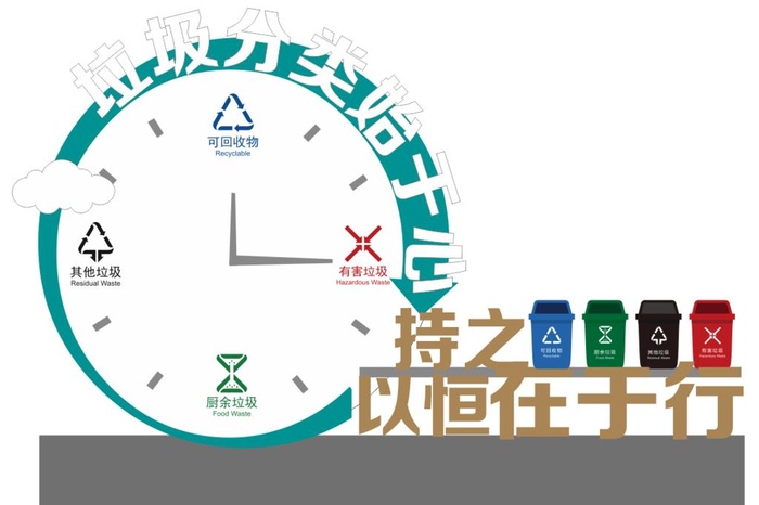 户外垃圾分类小品图片cdr矢量模版下载