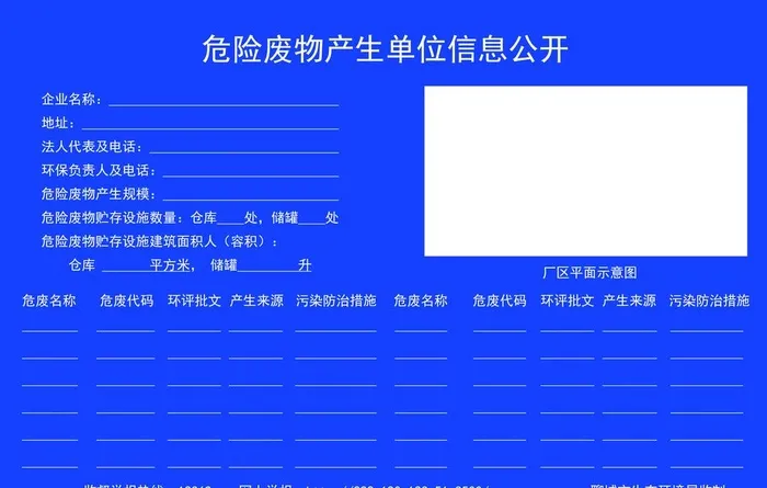 危险废物产生单位信息公开图片(7088x4725)psd模版下载