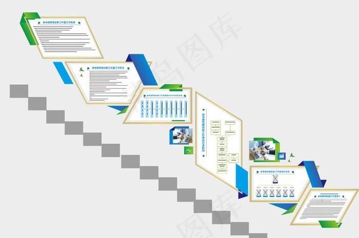 楼道文化墙简约图片cdr矢量模版下载